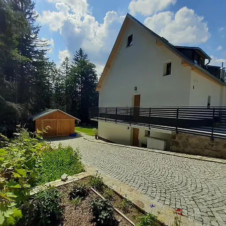 Przy Swierku